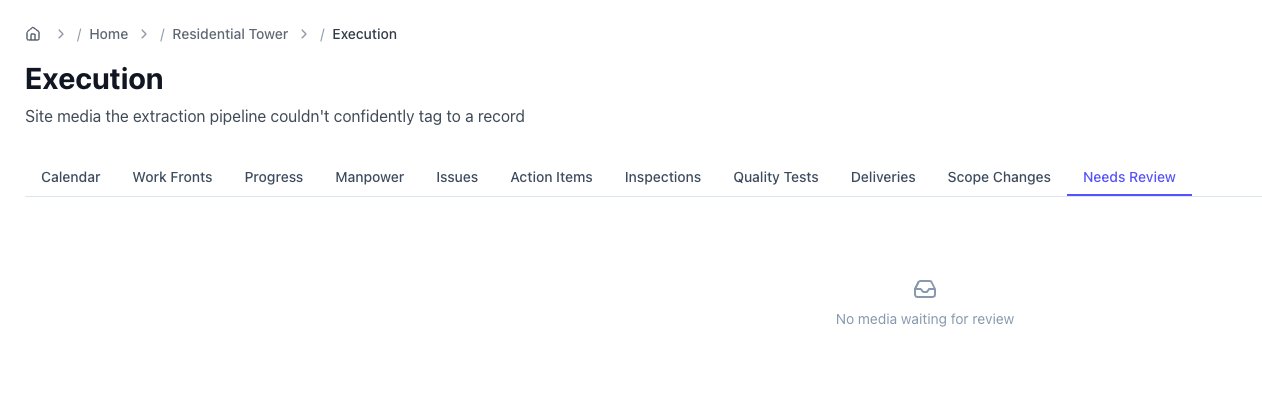 Needs Review tab showing untagged site media